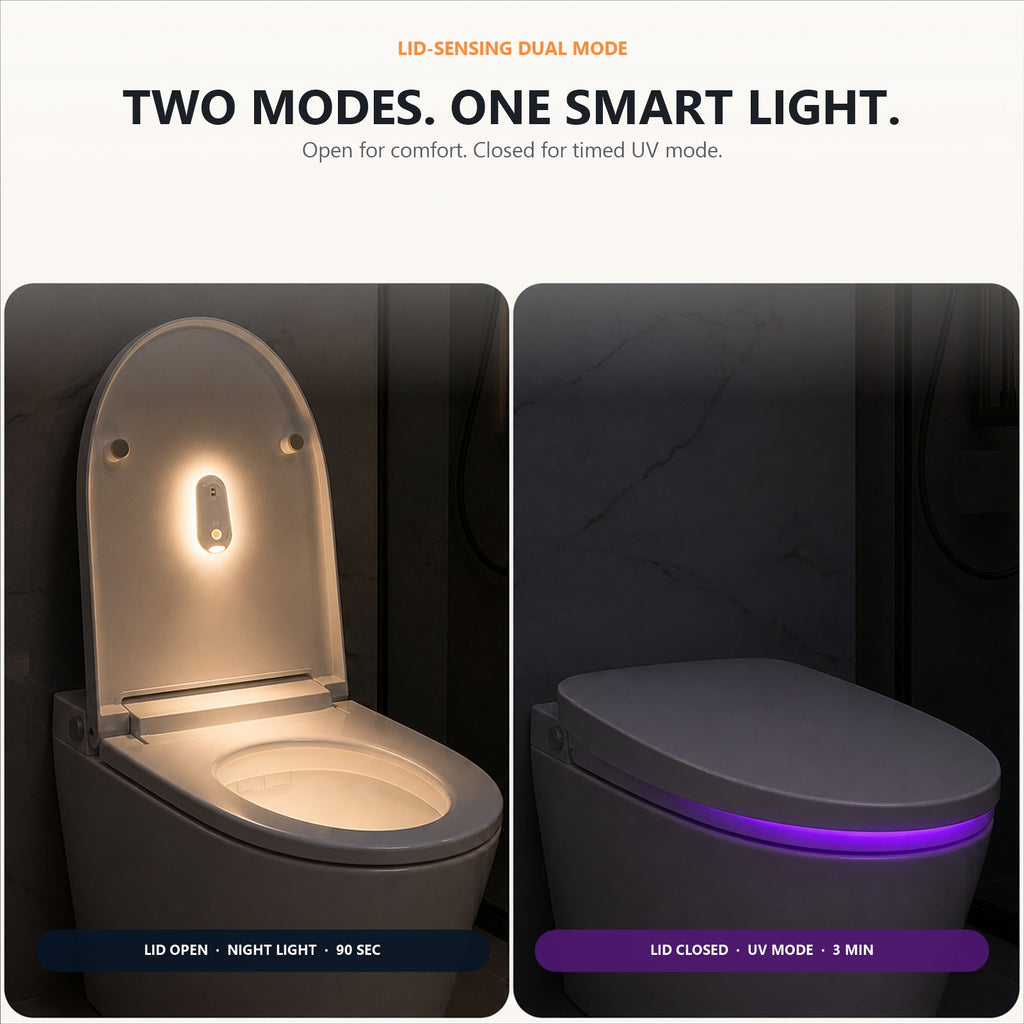 Toilet UV Sanitizing & Motion Sensor Night Light